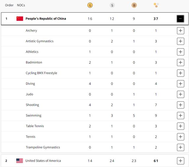 1722774140301054156.png image.png